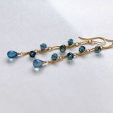 ロンドンブルートパーズのシャンデリアロングピアス