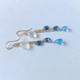 Rainbow moonstone and blue natural stone earrings 