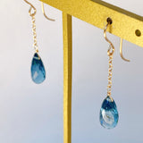 Simple London blue topaz earrings