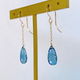 Simple London blue topaz earrings